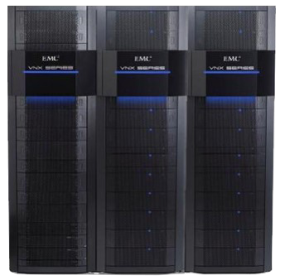 DELL EMC